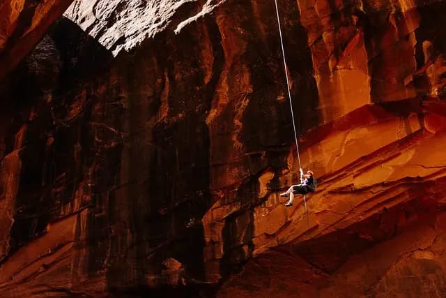 Adventure Travel Gear Discounts for Your Next Trip